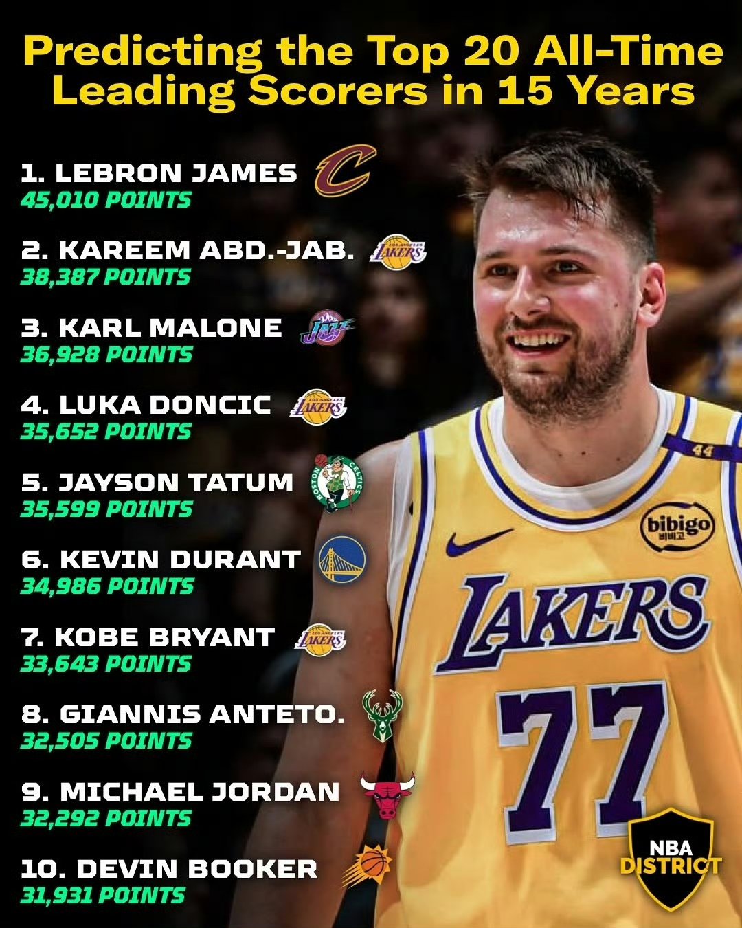 金年会今晨法兰克福调整名单以备NBA常规赛东契奇与40激战巴塞罗那分钟，网友：窗口期手感冰凉引欢呼的简单介绍